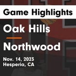 Basketball Game Preview: Oak Hills Bulldogs vs. Hesperia Scorpions