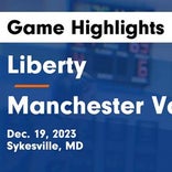 Basketball Game Recap: Manchester Valley Mavericks vs. Tuscarora Titans
