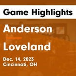 Basketball Game Recap: Loveland Tigers vs. West Clermont Wolves