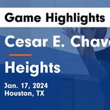 Basketball Game Recap: Cesar E. Chavez Lobos vs. Heights Bulldogs
