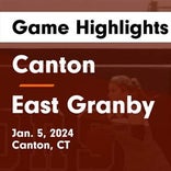 Basketball Game Recap: Canton Warriors vs. East Windsor Panthers