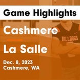 Basketball Game Recap: La Salle Lightning vs. Northwest Christian School Crusaders