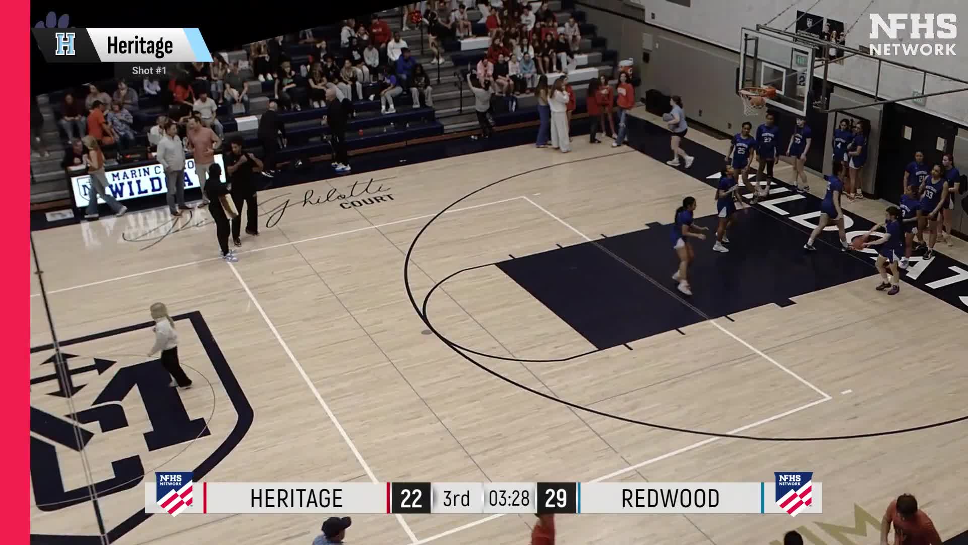 Basketball Recap: Heritage's Luck Takes a Turn for the Worse  on Friday + How To Watch