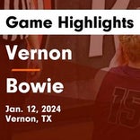 Basketball Game Recap: Vernon Lions vs. Bowie Jackrabbits