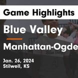 Blue Valley extends road losing streak to four