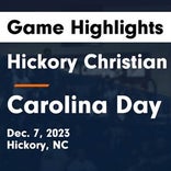 Basketball Game Recap: Carolina Day Wildcats vs. The Master's Academy Lions