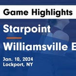 Basketball Game Preview: Starpoint Spartans vs. Hamburg Bulldogs