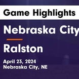 Soccer Game Recap: Ralston Gets the Win