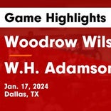 Basketball Game Preview: Wilson Wildcats vs. Hillcrest Panthers