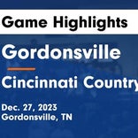 Basketball Game Recap: Cincinnati Country Day Nighthawks vs. Wayne County Wildcats