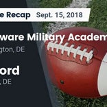 Football Game Recap: Red Lion Christian Academy vs. Delaware Mil