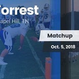 Football Game Recap: Forrest vs. Loretto