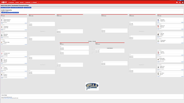 PIAA girls basketball brackets