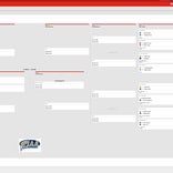 PIAA girls basketball brackets