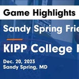 Basketball Game Recap: KIPP College Prep Panthers vs. Parkside Eagles