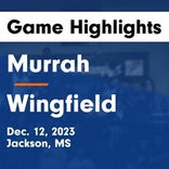 Basketball Game Recap: Wingfield Falcons vs. Raymond Rangers