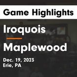 Maplewood suffers eighth straight loss on the road