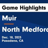 Basketball Game Preview: Muir Mustangs vs. Glendale Nitros