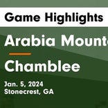 Basketball Game Recap: Chamblee Bulldogs vs. Tucker Tigers