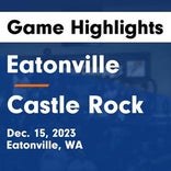 Basketball Game Preview: Castle Rock Rockets vs. Friday Harbor Wolverines