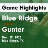 Basketball Game Recap: Gunter Tigers vs. Decatur Eagles