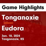 Basketball Game Preview: Tonganoxie Chieftains vs. Turner Golden Bears