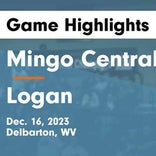 Basketball Game Preview: Mingo Central Miners vs. Logan Wildcats