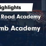 Basketball Game Recap: Franklin Road Academy Panthers vs. Durant Cougars