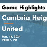 Cambria Heights triumphant thanks to a strong effort from  Stephen Nelen