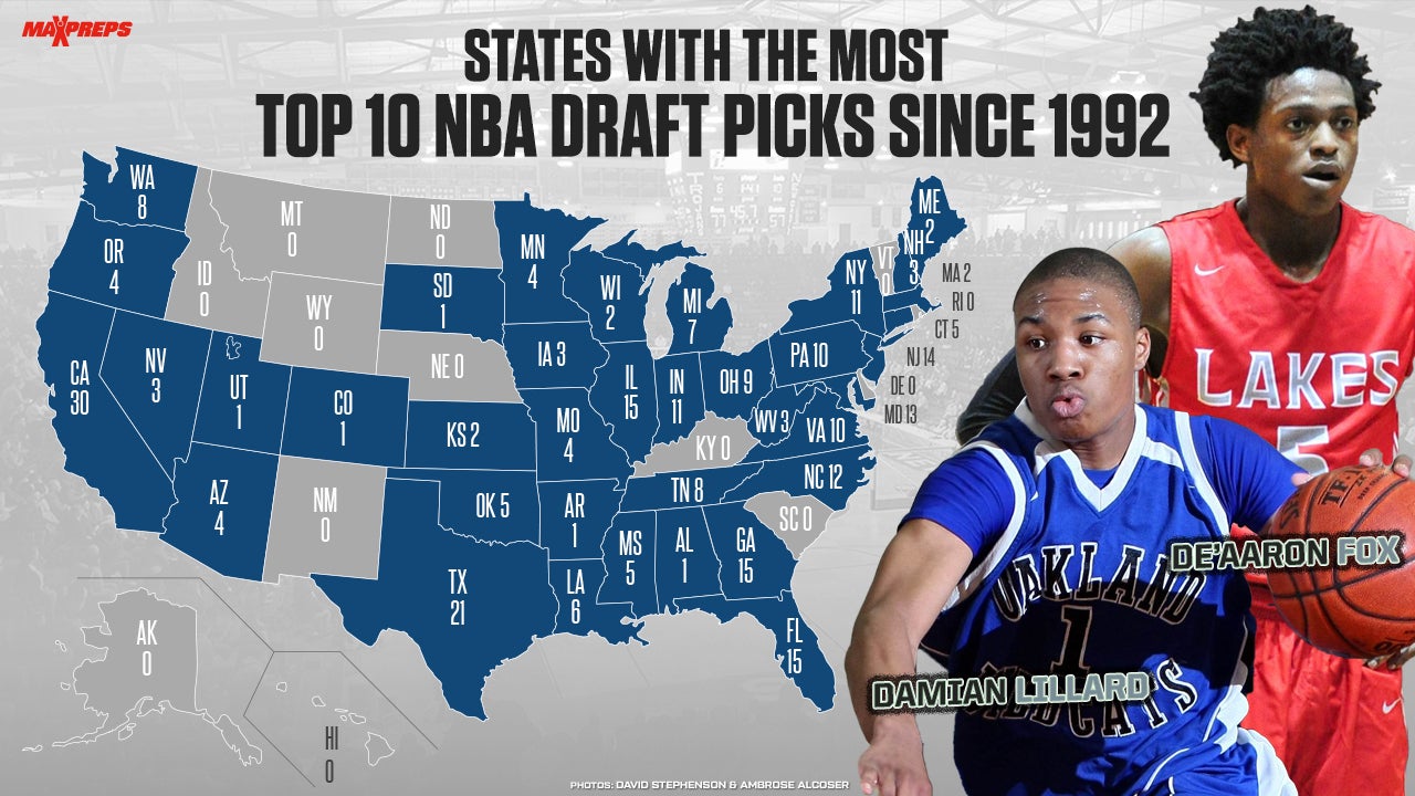 States with most top 10 NBA Draft picks since 1992
