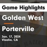 Basketball Game Recap: Porterville Panthers vs. Redwood Rangers