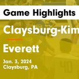 Claysburg-Kimmel vs. Moshannon Valley