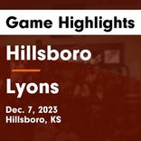 Basketball Game Recap: Lyons Lions vs. Moundridge Wildcats