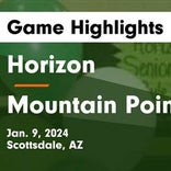 Basketball Game Recap: Mountain Pointe Pride vs. Higley Knights