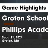 Soccer Game Recap: Groton School Plays Tie
