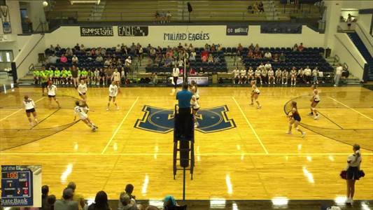 Basketball Game Preview: Millard Eagles vs. Water Canyon Wildcat