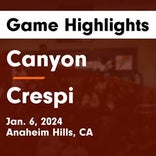 Basketball Recap: Crespi falls despite strong effort from  Joe Sterling