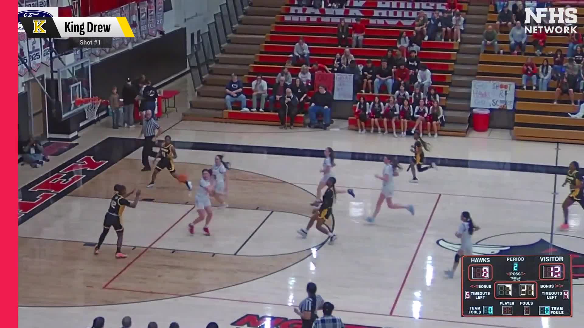 Basketball Recap: Murrieta Valley Takes a Tough Playoff Loss + How To Watch