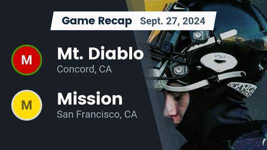 Football Game Preview: Mt. Diablo Red Devils vs. Berean Christia