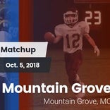 Football Game Recap: Mountain Grove vs. Salem