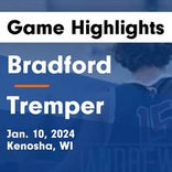 Basketball Game Recap: Kenosha Tremper Trojans vs. Indian Trail Hawks