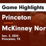 Basketball Game Recap: McKinney North Bulldogs vs. Panther Creek Panthers