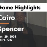 Spencer snaps six-game streak of wins on the road
