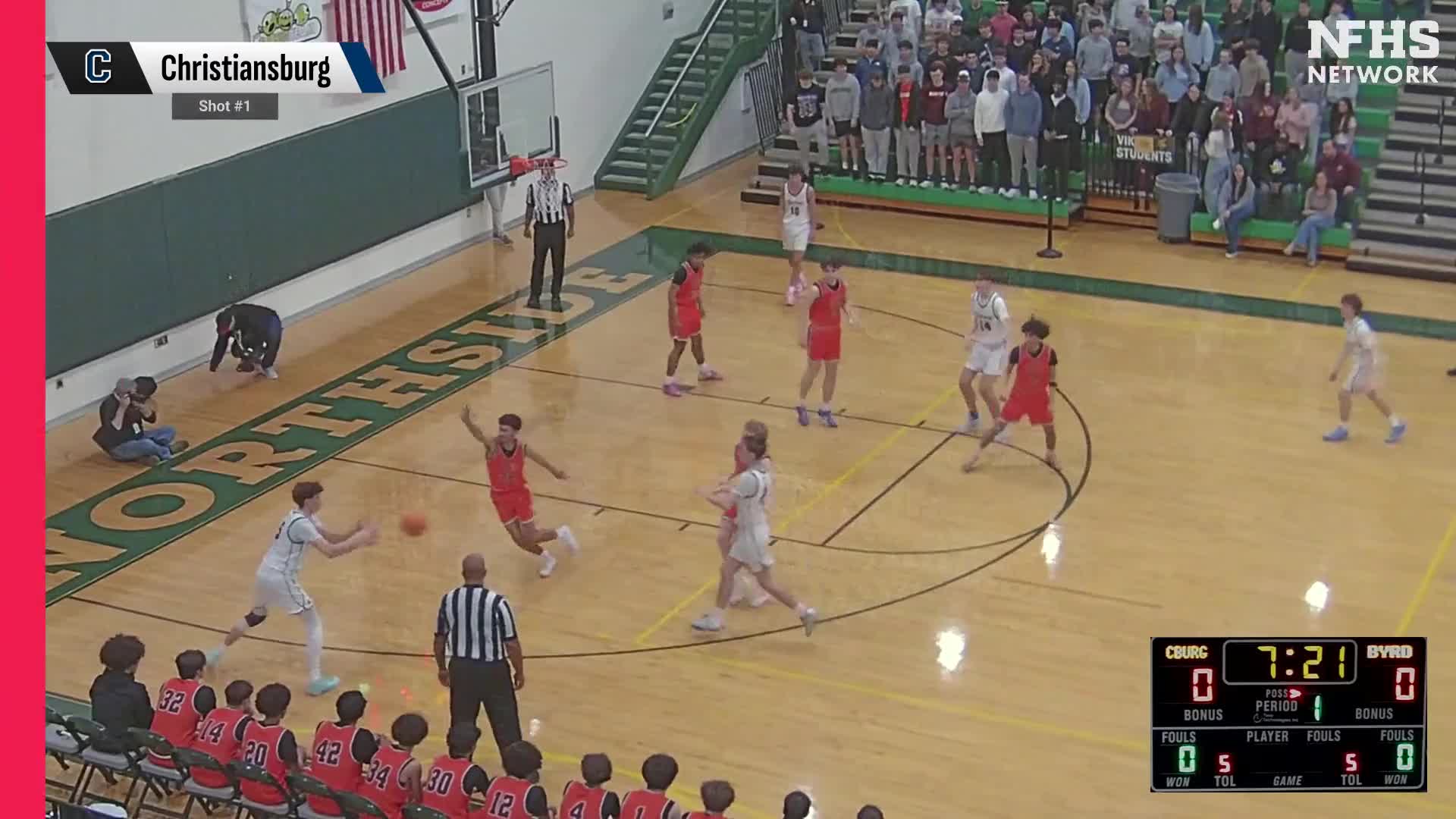 Basketball Recap: Christiansburg Now  7-2 over Last Nine Games + How To Watch