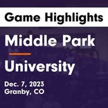 Middle Park vs. St. Mary's