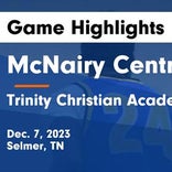 McNairy Central extends home losing streak to four