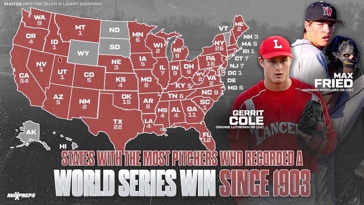 MAP: World Series winners since 1903