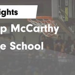 Basketball Game Preview: Archbishop McCarthy Mavericks vs. Norland Vikings