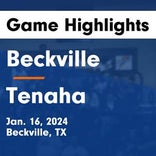 Basketball Game Preview: Tenaha Tigers vs. Timpson Bears