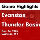 Basketball Game Recap: Evanston Devils vs. Central Indians
